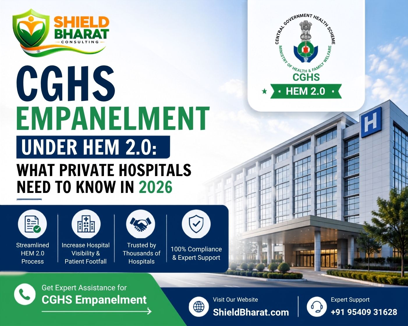 CGHS Empanelment Under HEM 2.0: What Private Hospitals Need to Know in 2026