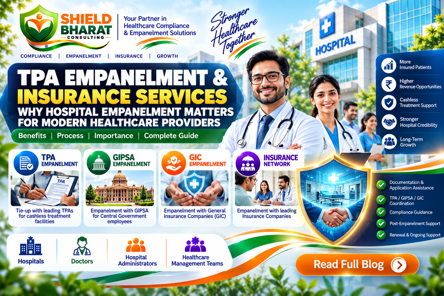 TPA Empanelment and Insurance Services: Why Hospital Empanelment Matters for Modern Healthcare Providers