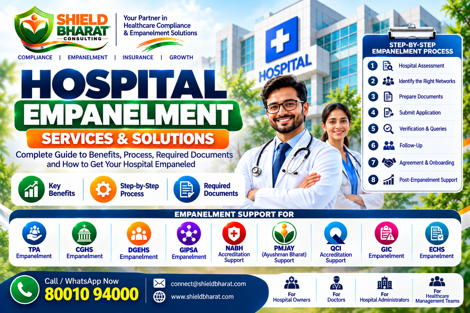 Hospital Empanelment Services and Solutions: Complete Guide to Benefits, Process, Documents and Professional Support